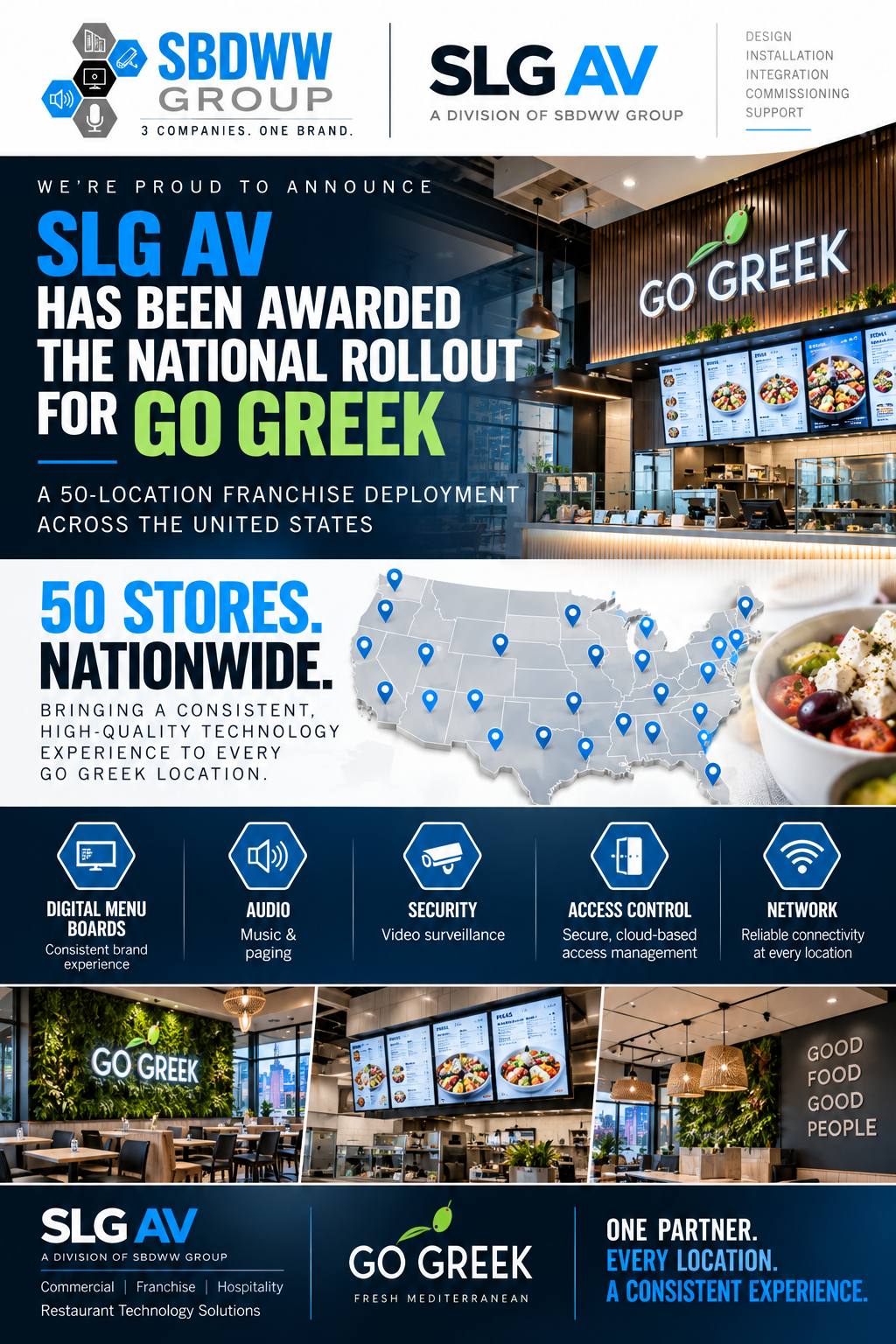 SLG_AV_Go_Greek_National_Rollout